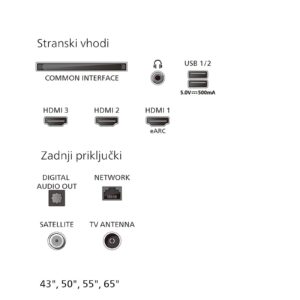 LED TV PHILIPS 43PUS7001