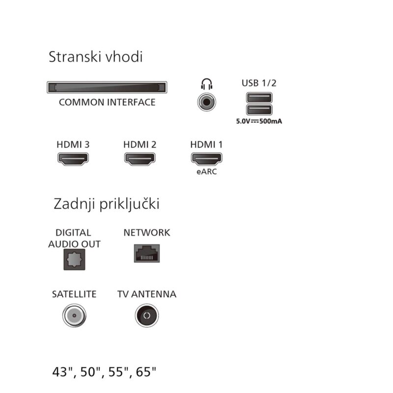 LED TV PHILIPS 43PUS7001