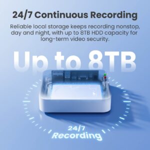 Reolink PoE NVR snemalnik NVS4E, 6 kanalov, 4x PoE, do 12MP, do 8TB HDD, Lokalno AI iskanje