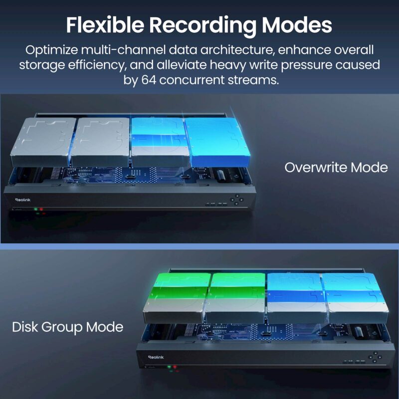 Reolink 64-kanalni PoE NVR RP-N64, 16MP, do 80TB, Disk Group Mode, AI zaznavanje
