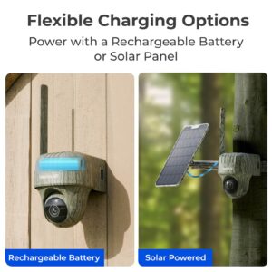Reolink Go Ranger PT / Go Series G450 with Solar Panel 2 – Auto tracking
