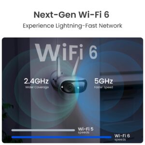 Reolink panoramska WiFi kamera Elite Series W740-V2, 8MP, 180° panoramski pogled, WiFi 6