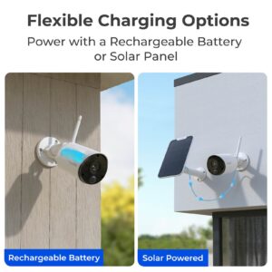 Reolink Argus Eco+Reolink Solar Panel