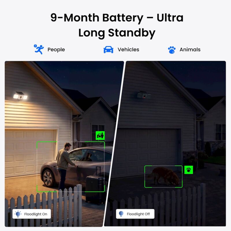 Reolink Solar Floodlight Cam