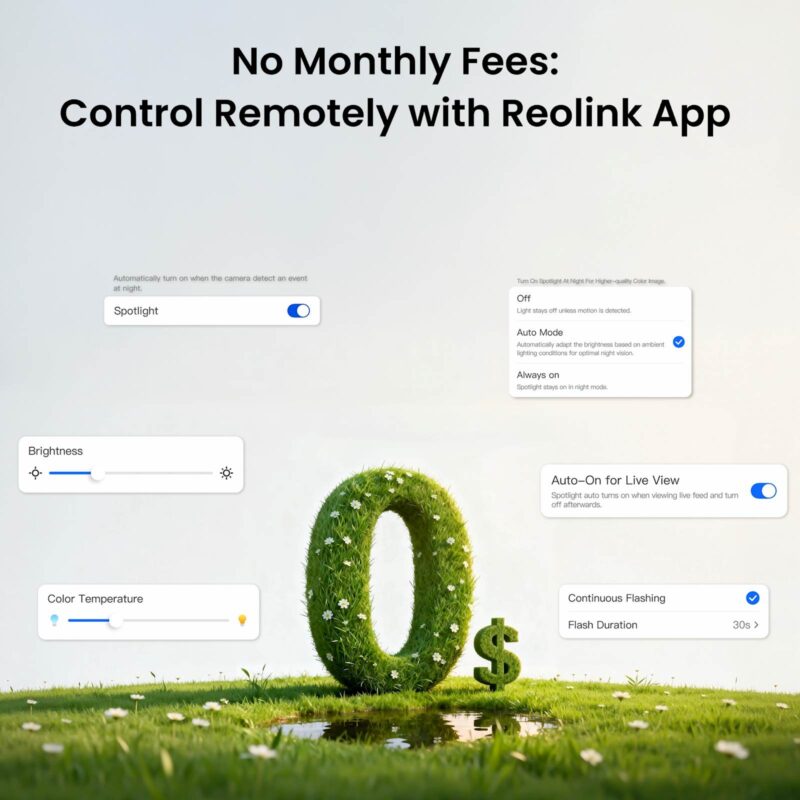 Reolink Solar Floodlight Cam