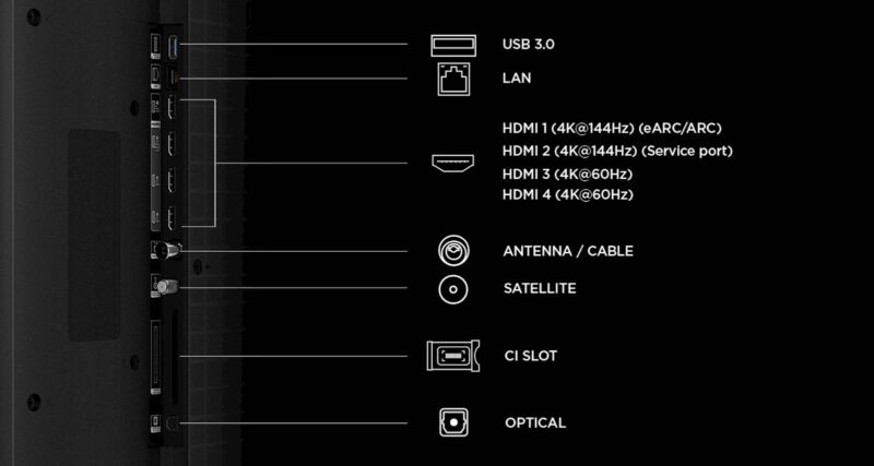 TCL 75 RGB-Mini LED TV 75RM7L