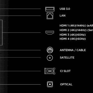 TCL 98 RGB-Mini LED TV 98RM7L